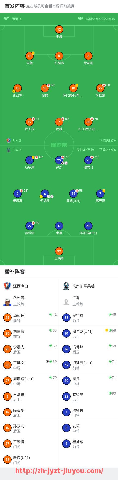 九游jiuyou-历届西甲联赛冠军个数：西甲联赛历届冠军的统计与分析